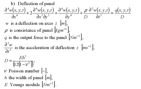 deflection of panel equation